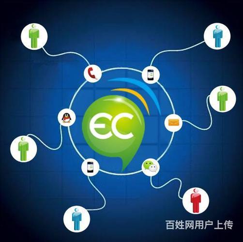 【图】- ec智能销售系统 - 郑州金水建业路网站建设 - 郑州百姓网